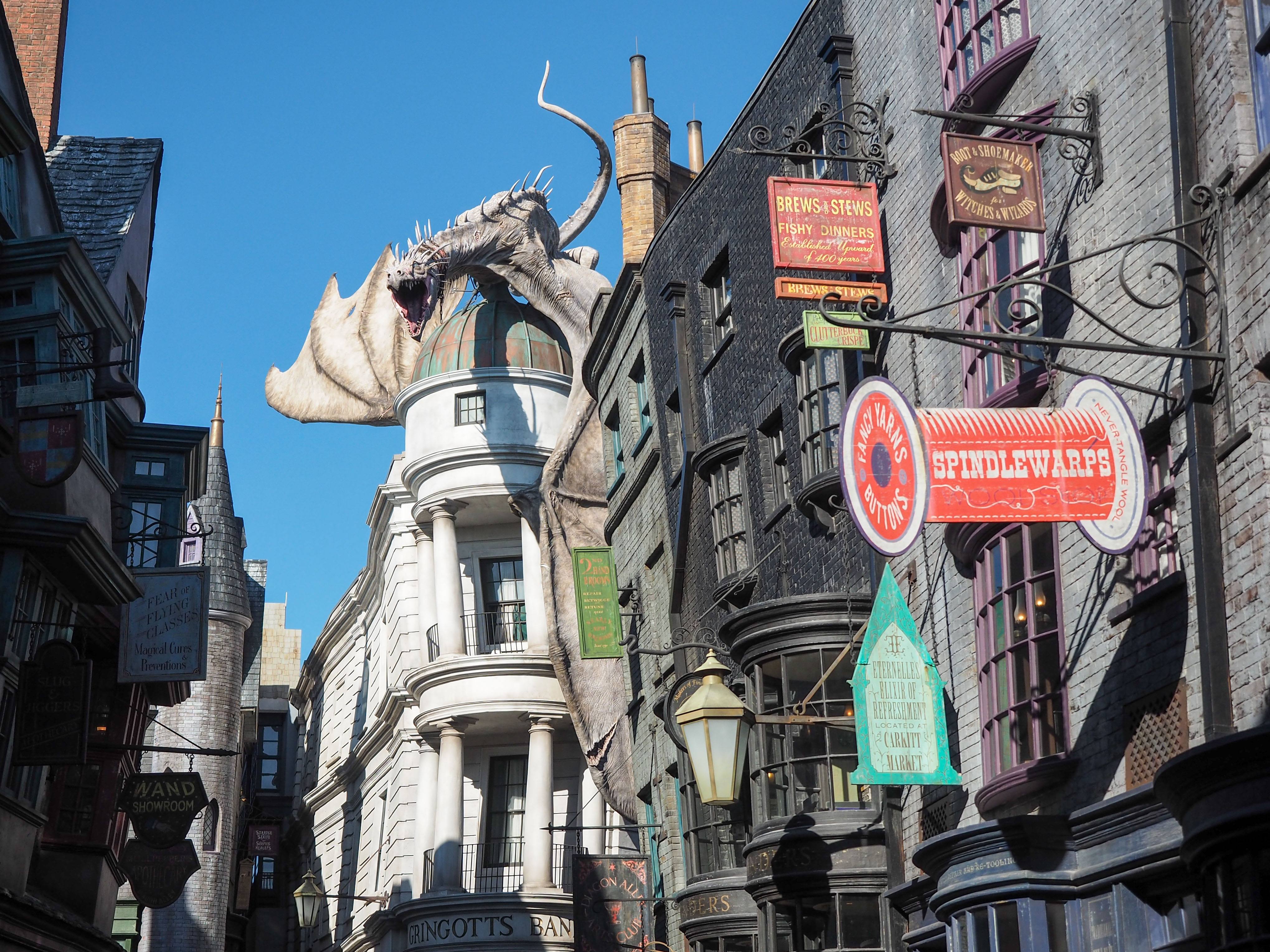 Feature image Diagon Alley at the Wizarding World of Harry Potter at Universal Orlando